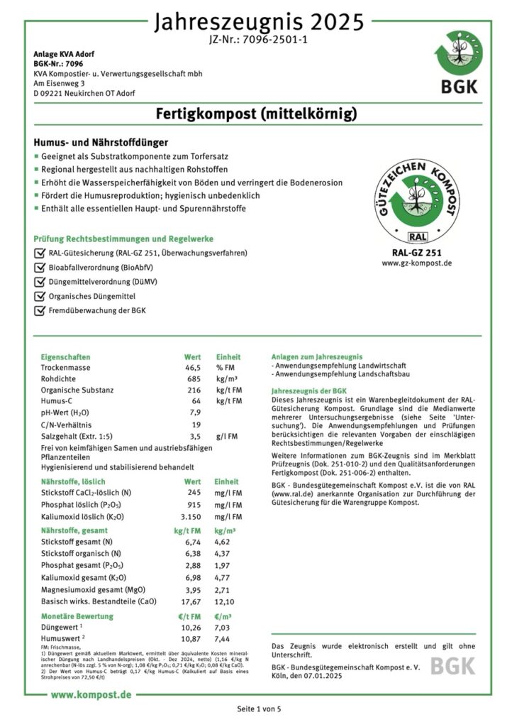 Jahreszeugnis 2025 der Bundesgütegemeinschaft Kompost für Fertigkompost der KVA Adorf, RAL-GZ 251, JZ-Nr. 7096-2501-1