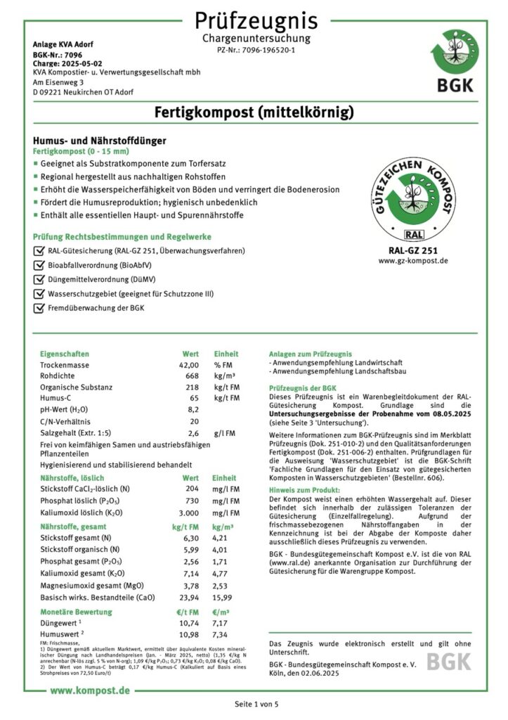 Prüfzeugnis Chargenuntersuchung Fertigkompost 0–15 mm der Kompostieranlage Adorf, PZ-Nr. 7096-196520-1, Mai 2025